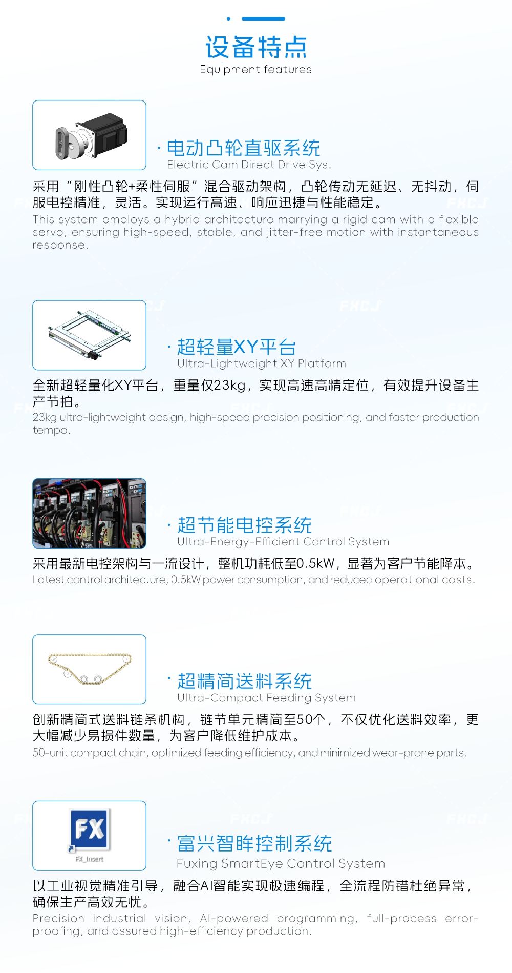 全自動立式插件機Mini7/10(圖2)