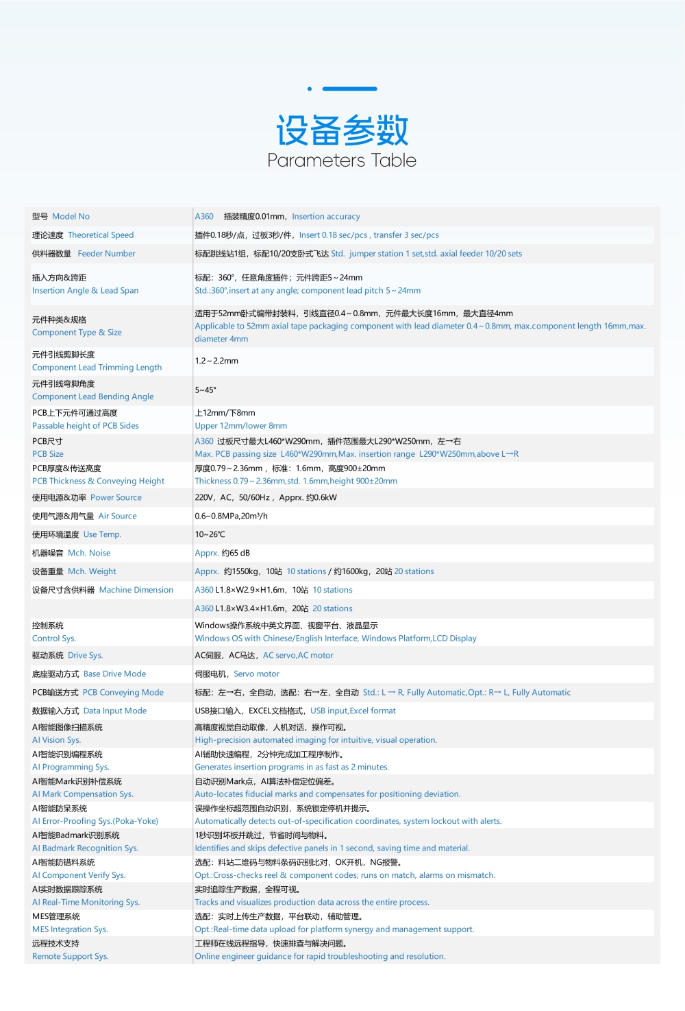 全自動臥式插件機A360(圖3)